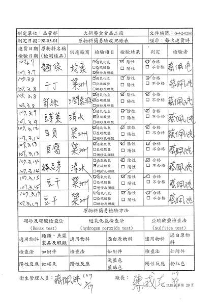 107年3月(4)原物料簡易驗收紀錄表-大新1.tif