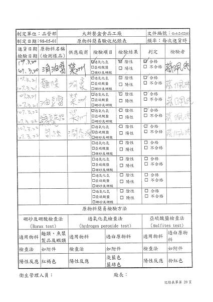 107年3月(4)原物料簡易驗收紀錄表-大新.tif