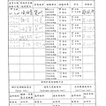 107年3月(4)原物料簡易驗收紀錄表-大新.tif