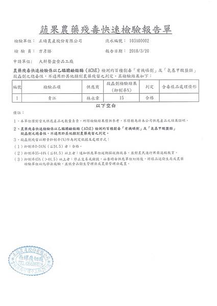 107年3月(4)蔬菜農檢-大新3.jpg