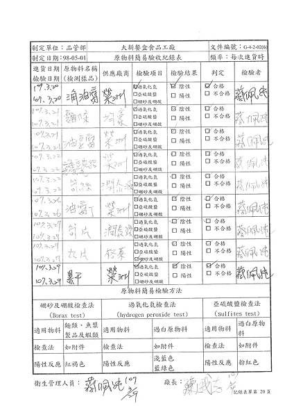 107年3月(5)原物料簡易驗收紀錄表-大新1.tif