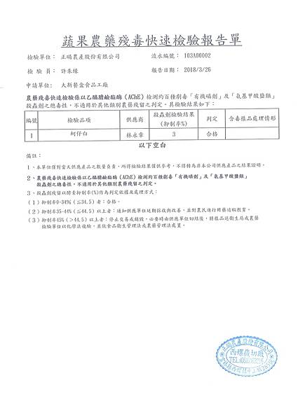 107年3月(5)蔬菜農檢-大新2.jpg