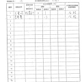 107年3月(5)蔬菜農檢-大新6.tif