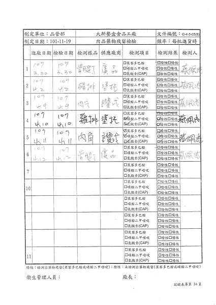 107年4月(1+2)肉品自主檢驗-大新.tif