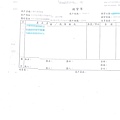 107年4月(1+2)非基改豆製品進貨單-大新5.jpg