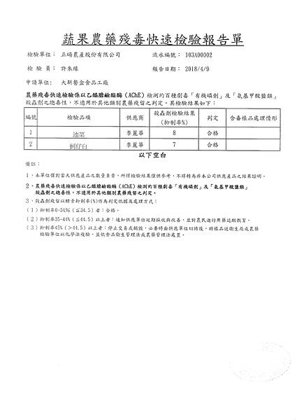 107年4月(1+2)蔬菜農檢-大新4.tif