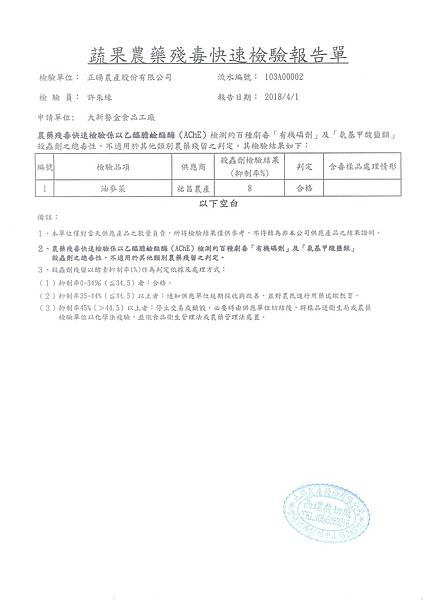 107年4月(1+2)蔬菜農檢-大新1.jpg