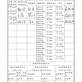 107年4月(3+4)原物料簡易驗收紀錄表-大新.tif