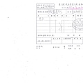 107年5月(2)在地食材證明-大新1.jpg