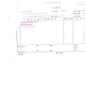 107年5月(2)非基改豆製品進貨單-大新4.jpg