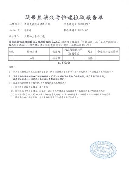 107年5月(2)蔬菜農檢-大新2.jpg