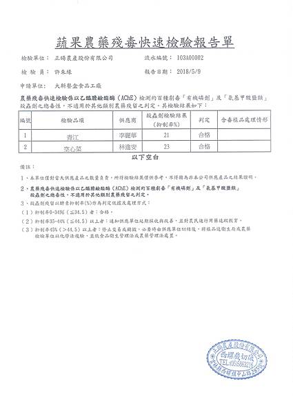 107年5月(2)蔬菜農檢-大新4.jpg