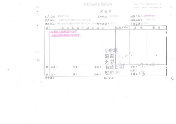 107年5月(3)非基改豆製品進貨單-大新2.jpg