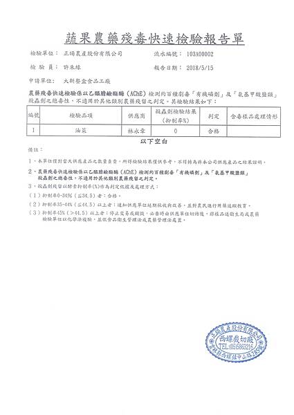 107年5月(3)蔬菜農檢-大新3.jpg