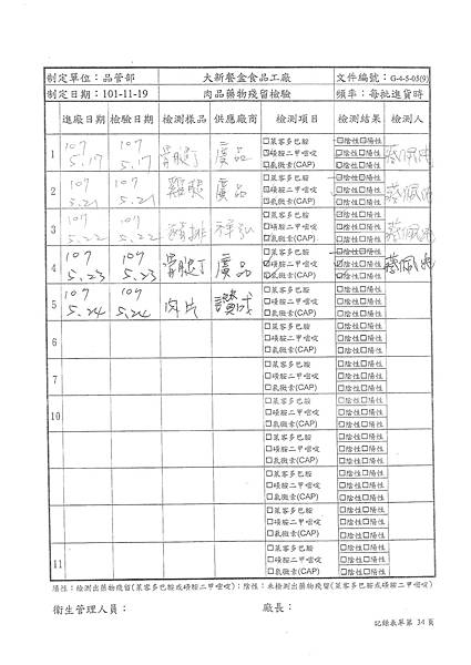 107年5月(4)肉品自主檢驗-大新.tif