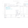 107年5月(4)非基改豆製品進貨單-大新2.jpg