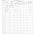 107年5月(4)蔬菜農檢-大新2.jpg