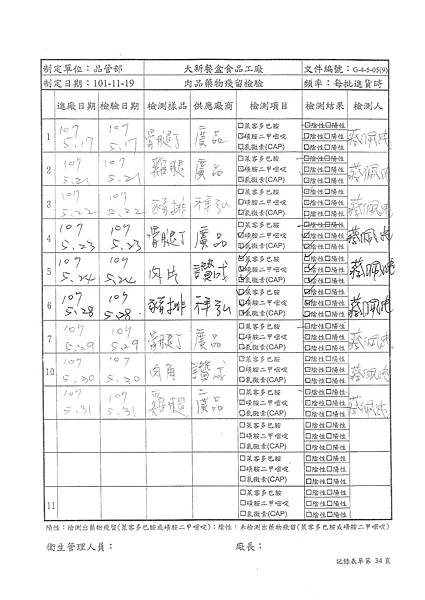 107年6月(1)肉品自主檢驗-大新.tif