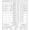 107年6月(1)原物料簡易驗收紀錄表-大新.tif