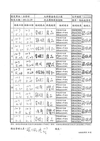 107年6月(1)肉品自主檢驗-大新2.tif