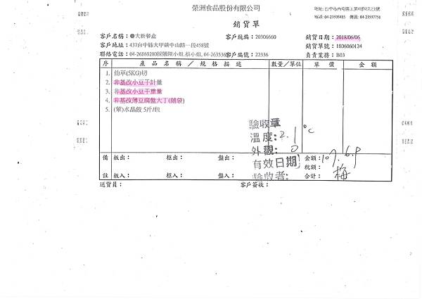 107年6月(1)非基改豆製品進貨單-大新3.jpg