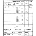 107年6月(1)原物料簡易驗收紀錄表-大新.tif