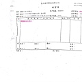 107年6月(1)非基改豆製品進貨單-大新5.jpg