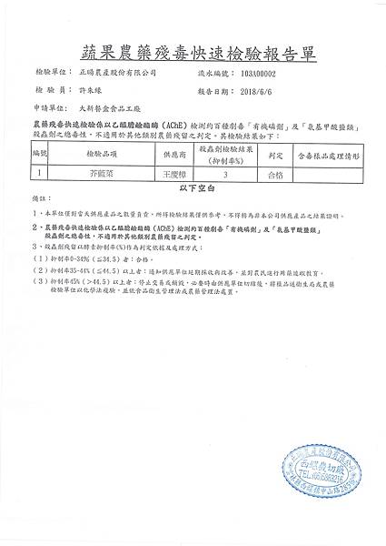 107年6月(1)蔬菜農檢-大新4.jpg