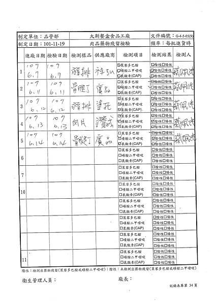 107年6月(2)肉品自主檢驗-大新.tif