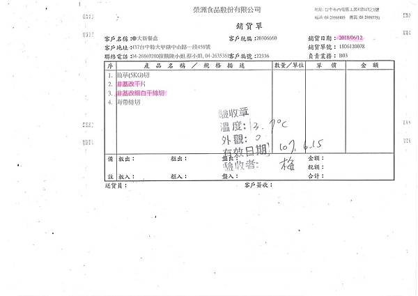 107年6月(2)非基改豆製品進貨單-大新2.jpg