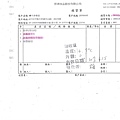 107年6月(2)非基改豆製品進貨單-大新2.jpg