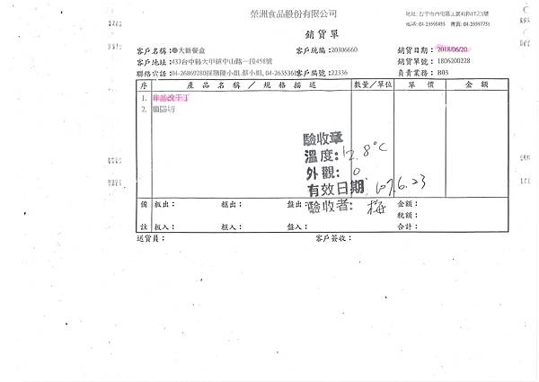 107年6月(3)非基改豆製品進貨單-大新2.jpg