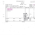 107年6月(3)非基改豆製品進貨單-大新3.jpg