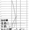 107年6月(4)有機蔬菜進貨單-大新1.tif