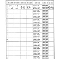 107年6月(4)肉品自主檢驗-大新1.tif