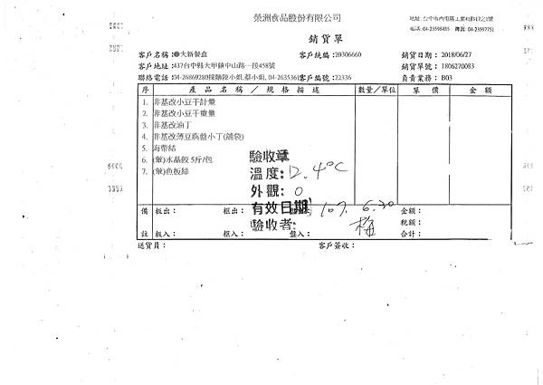 107年6月(4)非基改豆製品進貨單-大新3.tif