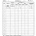 107年6月(4)蔬菜農檢-大新5.tif