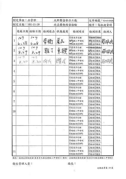 107年8月(5)肉品自主檢驗-大新.tif