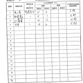 107年9月(1)蔬菜農檢-大新5.tif