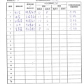 107年9月(1)蔬菜農檢-大新3.jpg