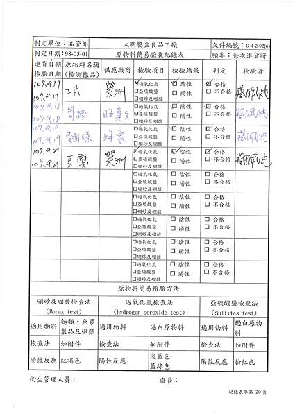 107年9月(3)原物料簡易驗收紀錄表-大新.jpg