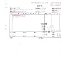 107年10月(2)非基改豆製品進貨單-大新2.jpg