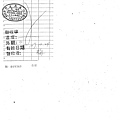 107年10月(3)有機蔬菜進貨單-大新.tif