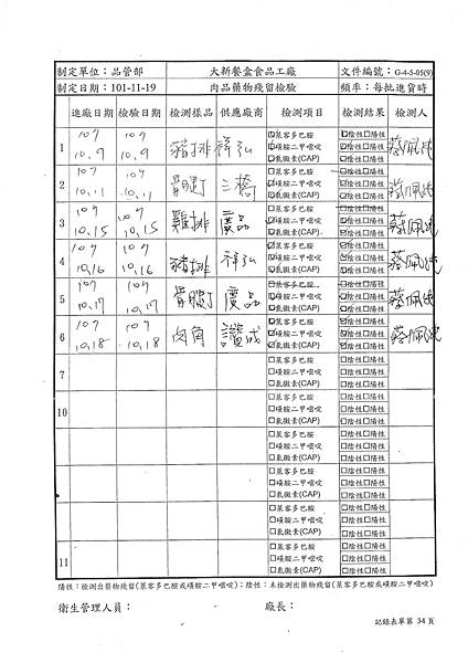 107年10月(3)肉品自主檢驗-大新.tif