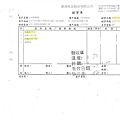 107年10月(3)非基改豆製品進貨單-大新3.jpg