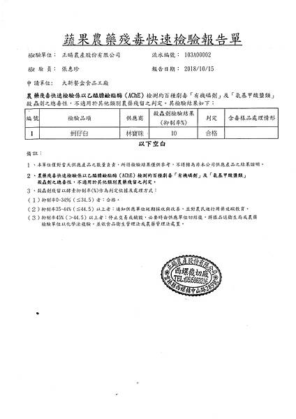 107年10月(3)蔬菜農檢-大新2.tif