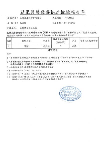 107年10月(5)蔬菜農檢-大新3.jpg