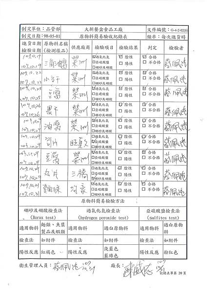 107年10月(5)原物料簡易驗收紀錄表-大新.jpg