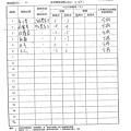 107年10月(5)蔬菜農檢-大新4.tif