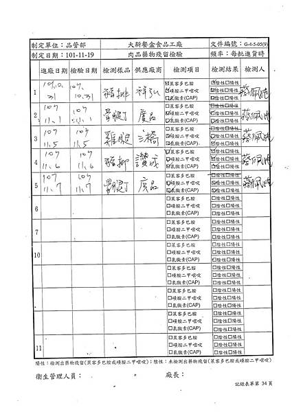 107年11月(1)肉品自主檢驗-大新.tif